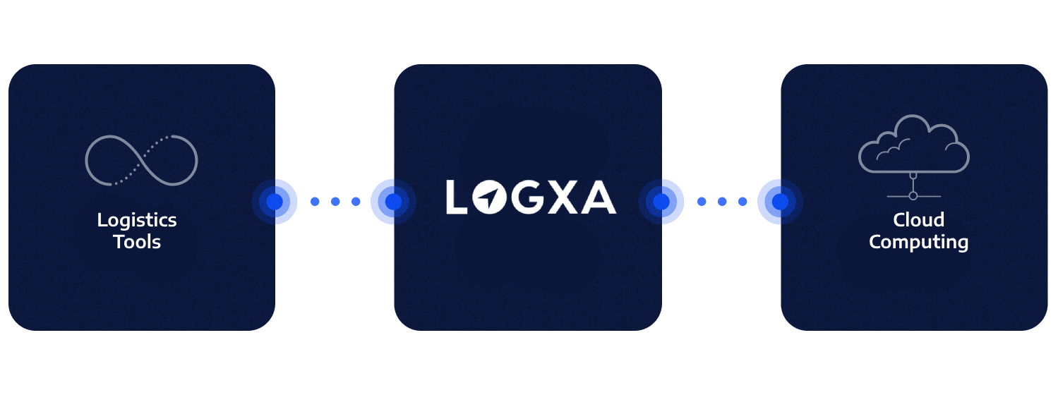 Logxa - Logistics Software Tools + Cloud